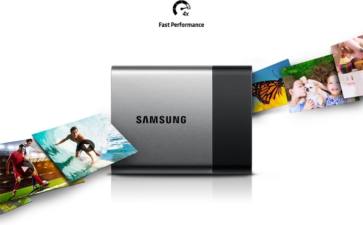 can samsung ssd t3 hd be used for both windows & mac simultaneously